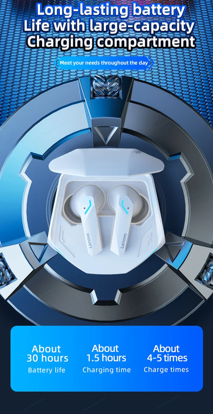 Lenovo GM2 Pro TWS Earbuds — Gaming/Music, Low Latency, Dual Mode