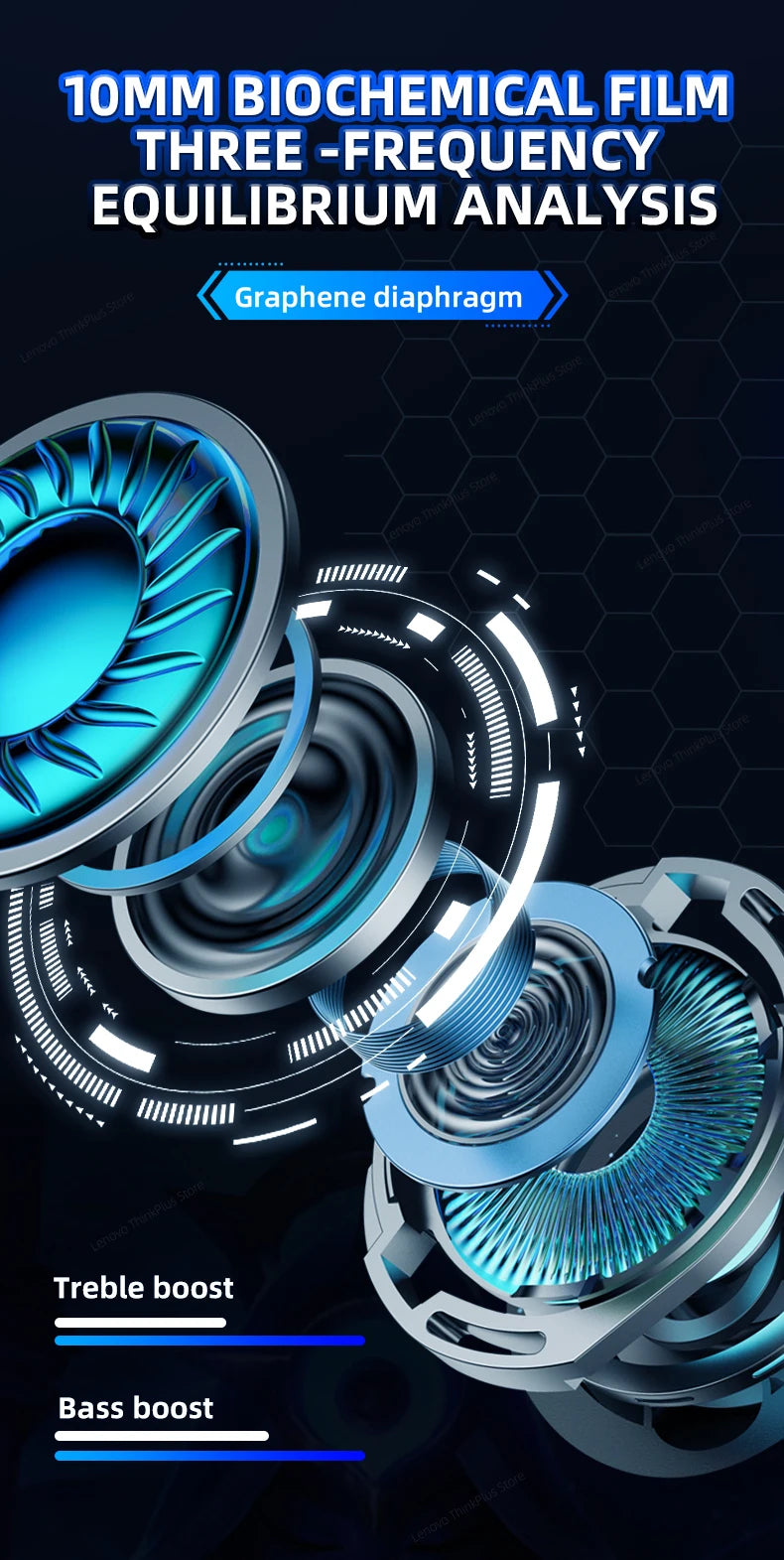 Lenovo GM2 Pro TWS Earbuds — Gaming/Music, Low Latency, Dual Mode