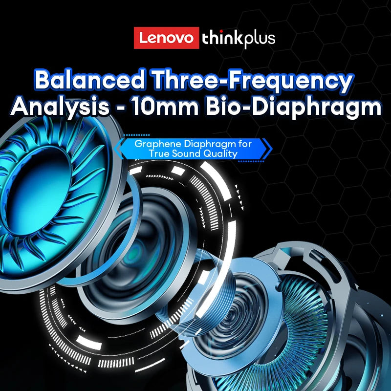 Lenovo GM2 Pro TWS Earbuds — Gaming/Music, Low Latency, Dual Mode