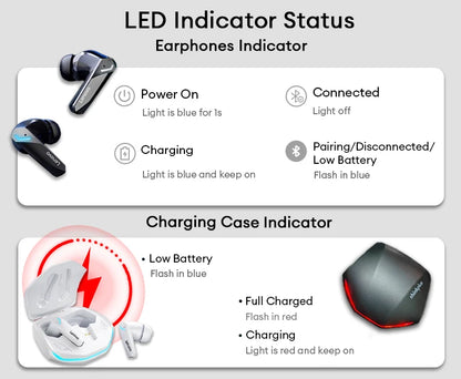 Lenovo GM2 Pro TWS Earbuds — Gaming/Music, Low Latency, Dual Mode
