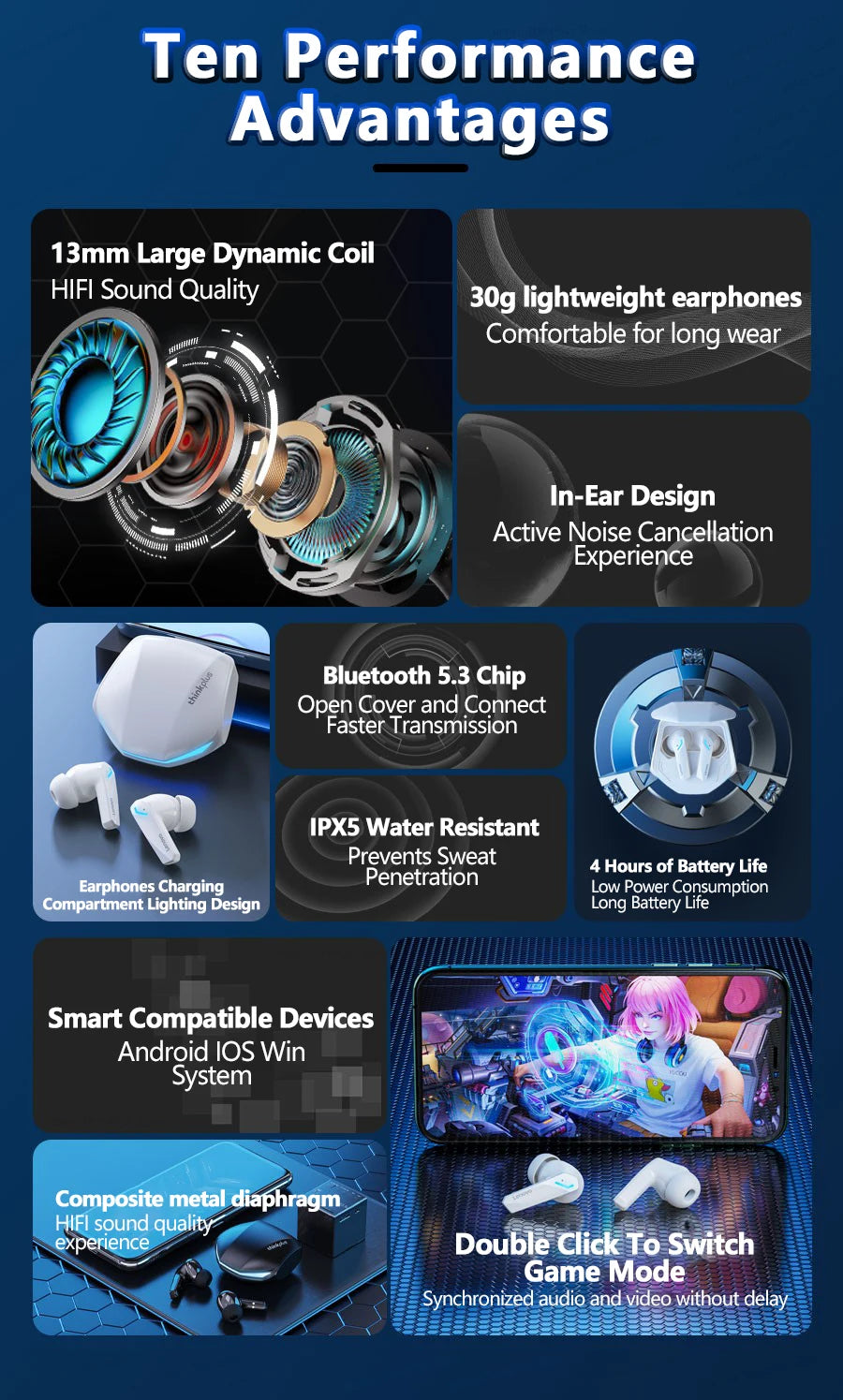 Lenovo GM2 Pro TWS Earbuds — Gaming/Music, Low Latency, Dual Mode