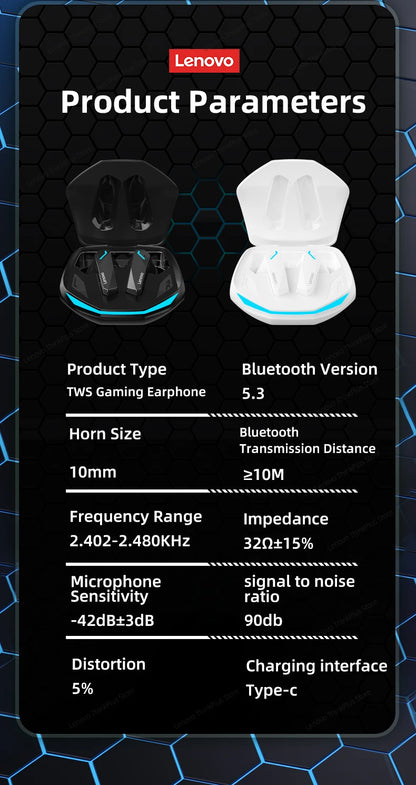 Lenovo GM2 Pro TWS Earbuds — Gaming/Music, Low Latency, Dual Mode